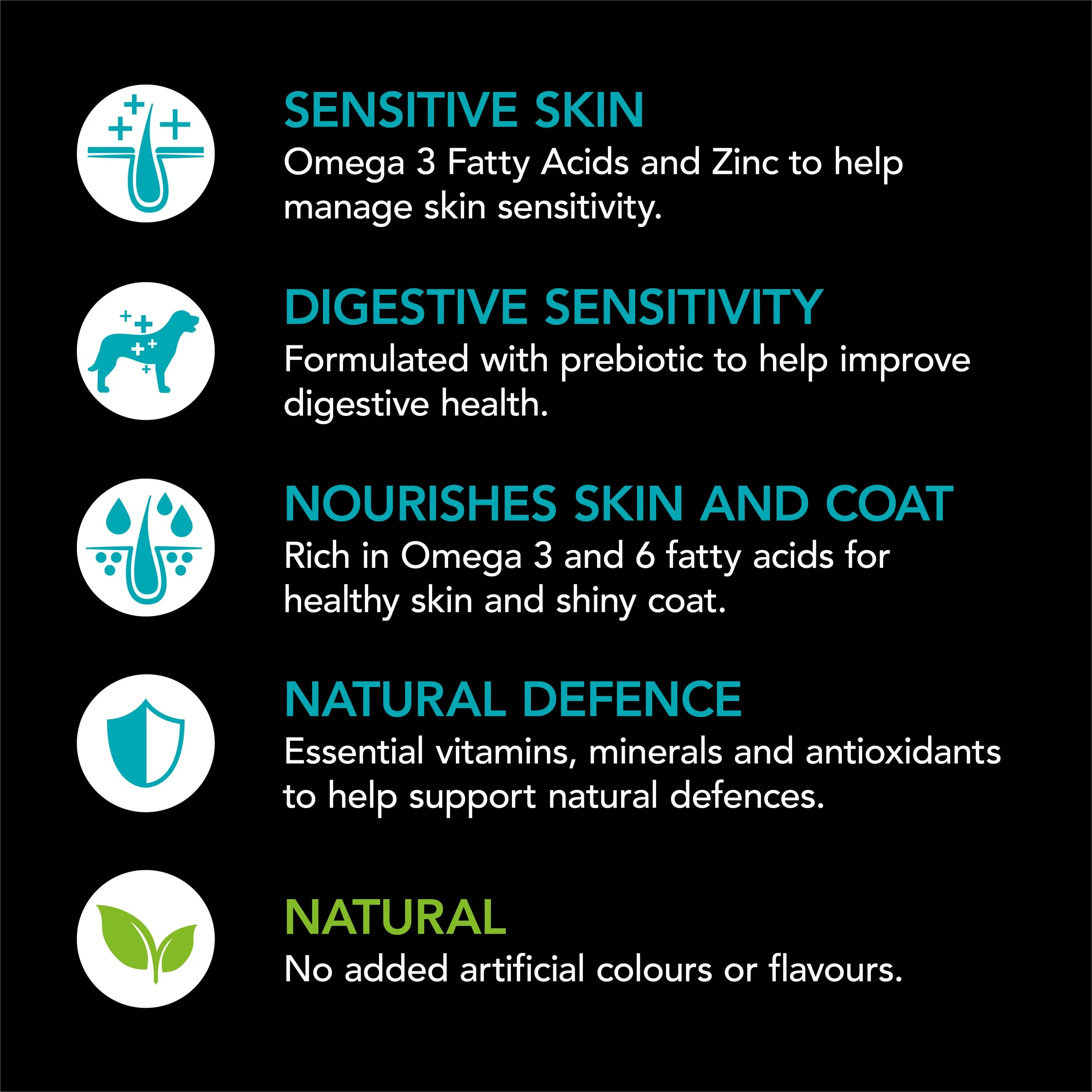 Supercoat Fish Sensitive Skin and Stomach Adult Dry Dog Food 15kg - Image 4