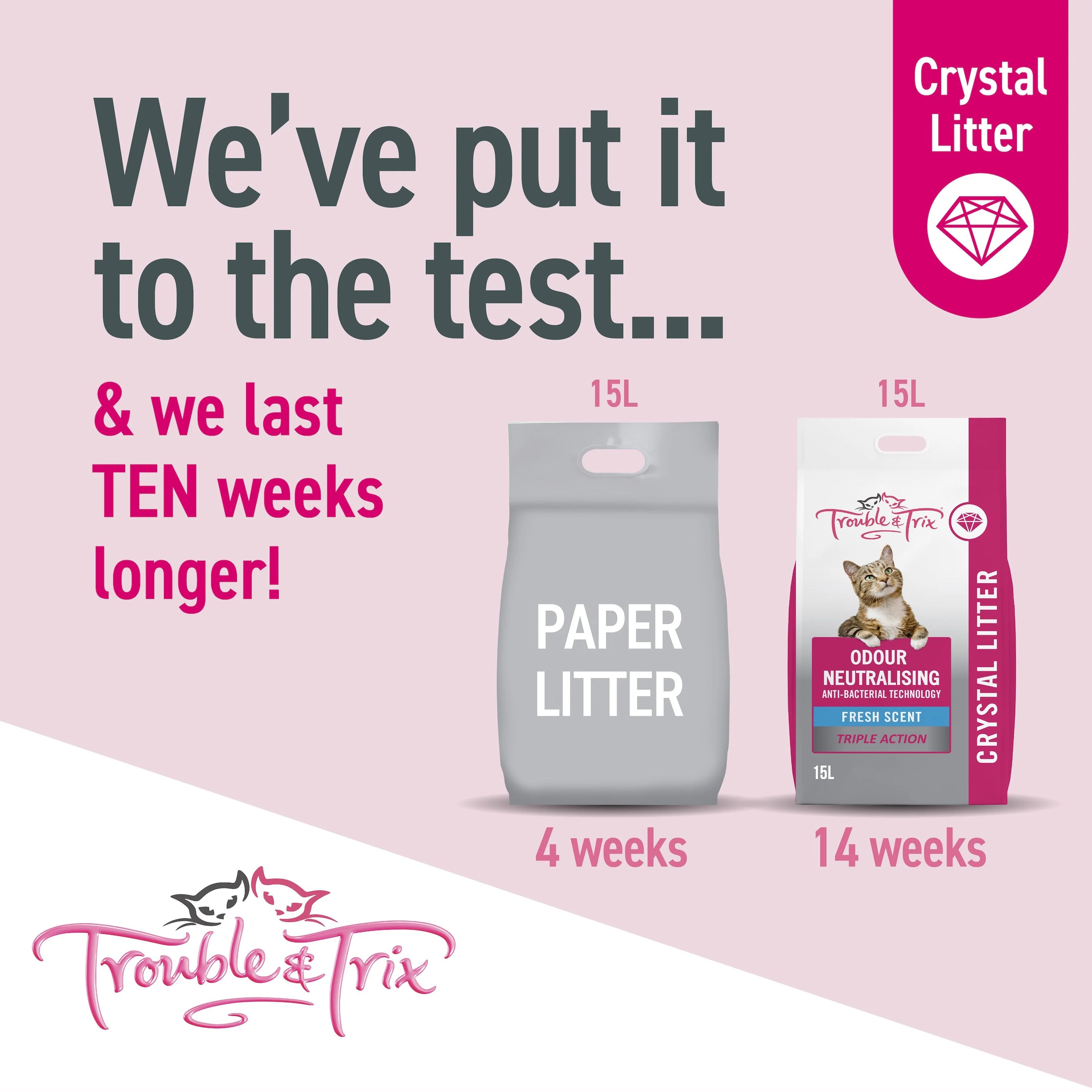 Trouble and Trix Odour Neutralising Anti-Bacterial Crystal Cat Litter 15L/6.4Kg - Image 9