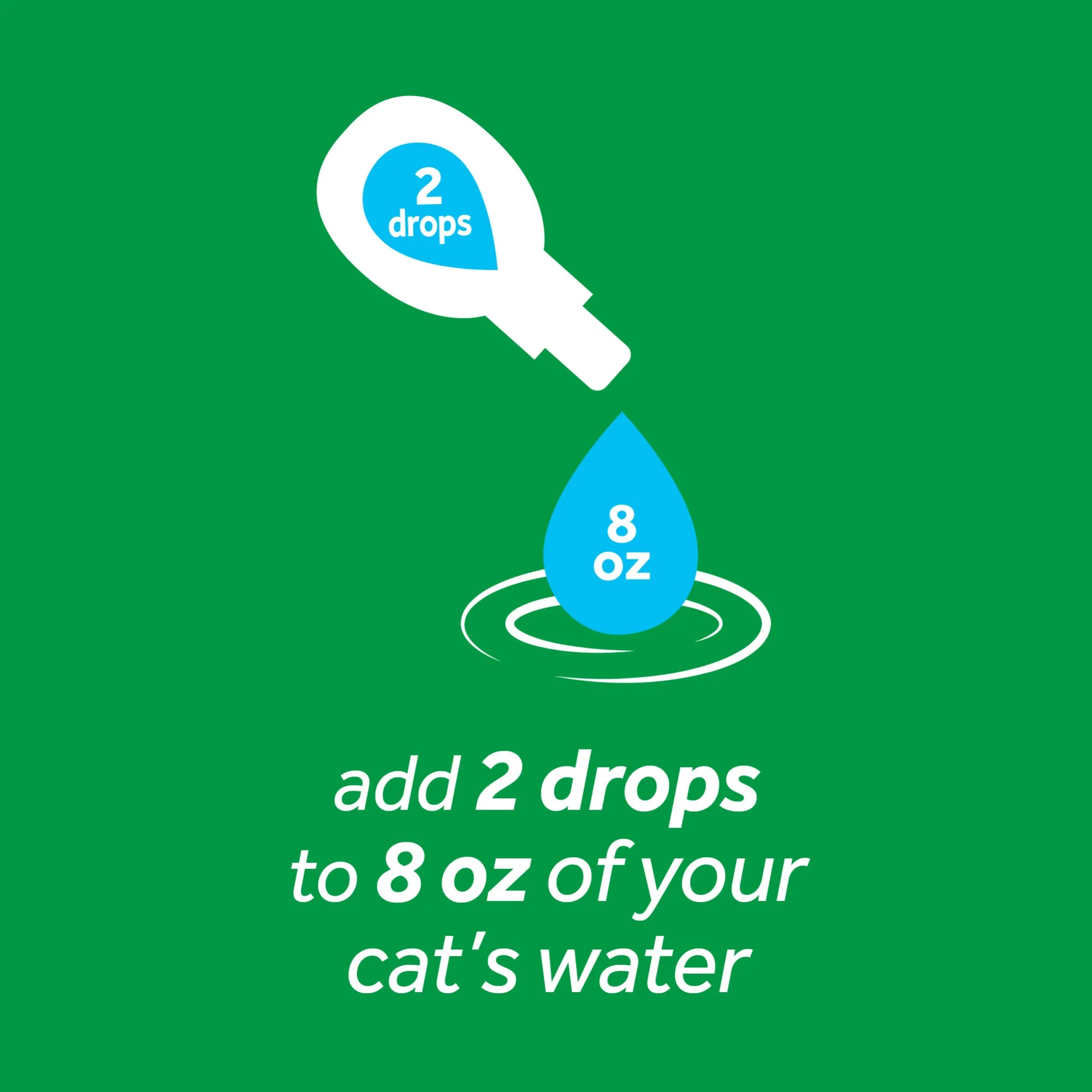 Tropiclean Fresh Breath Drops For Cats - Image 3