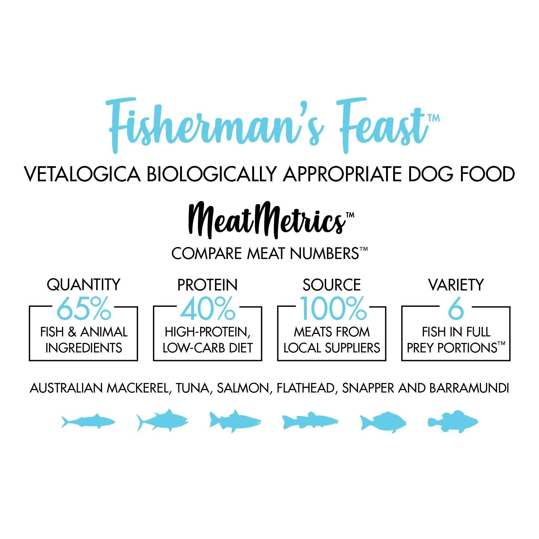 Vetalogica Biologically Appropriate Fishermans Feast Dry Dog Food 11kg - Image 3