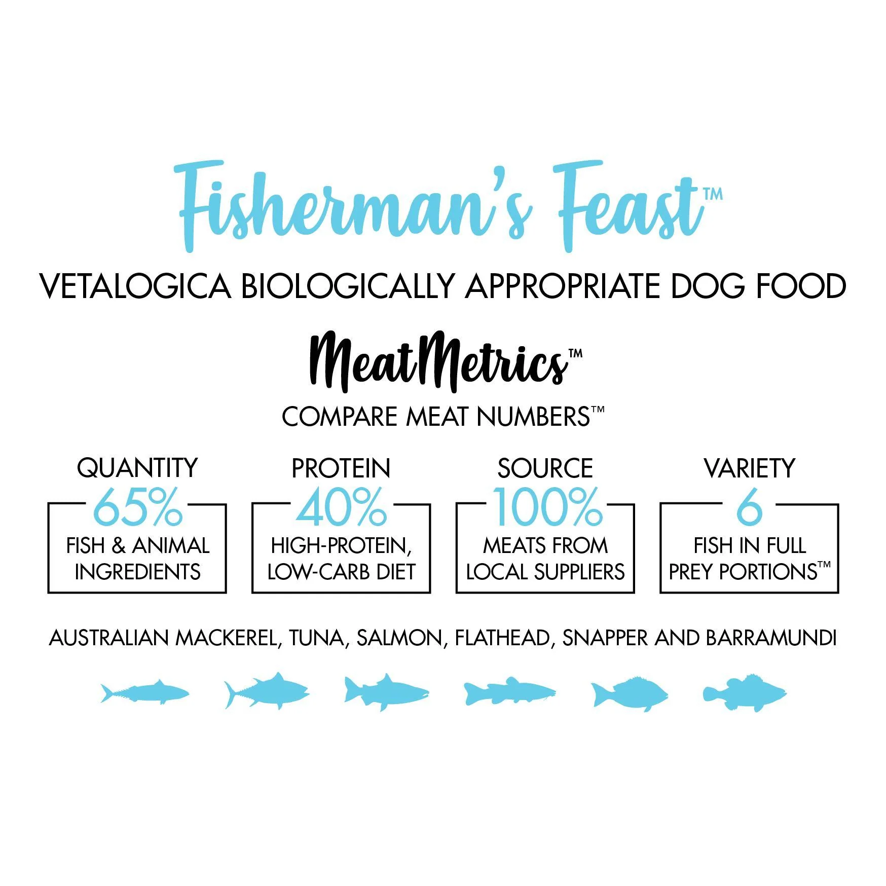 Vetalogica Biologically Appropriate Fishermans Feast Dry Dog Food 3kg - Image 3