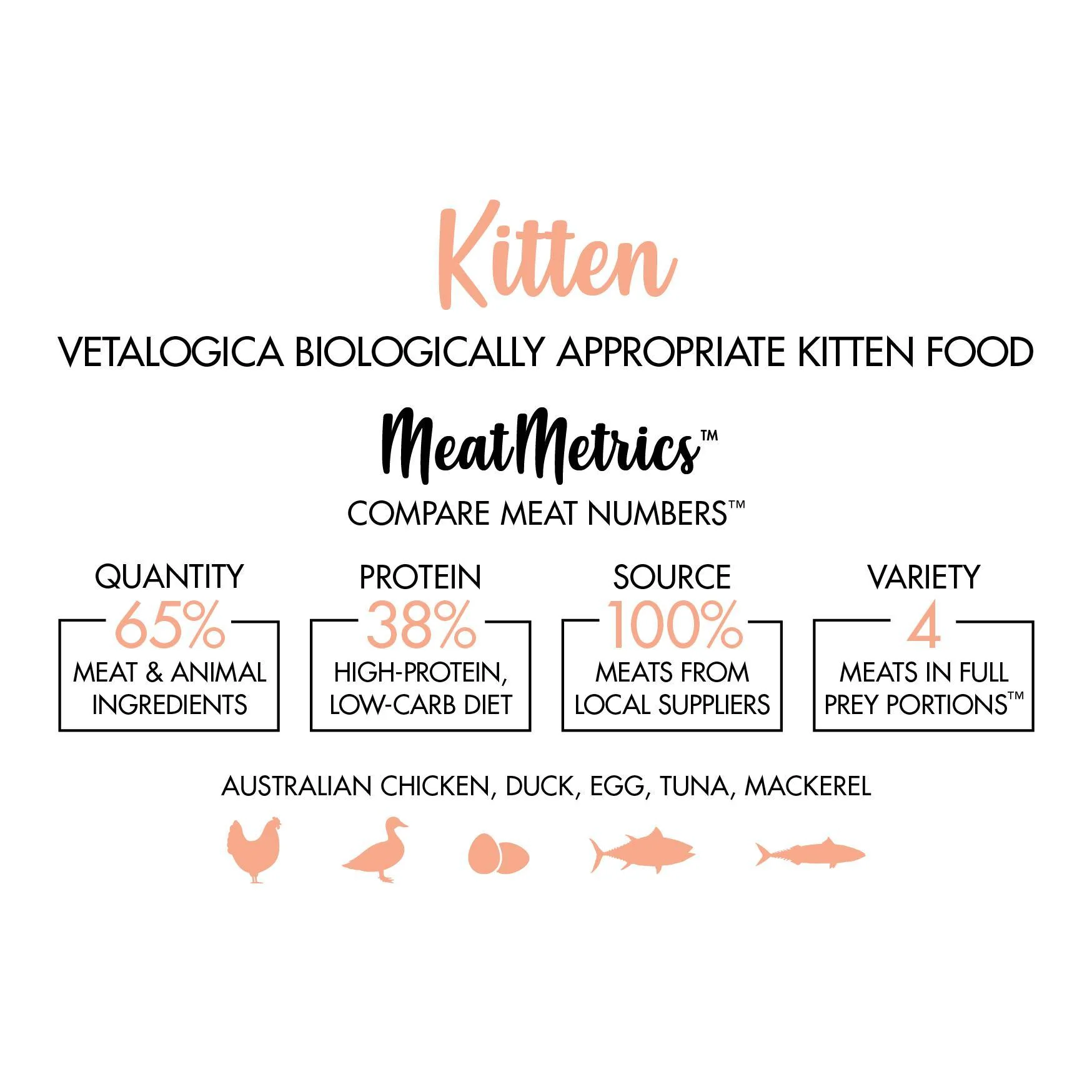 Vetalogica Biologically Appropriate Kitten Dry Cat Food 3kg - Image 3