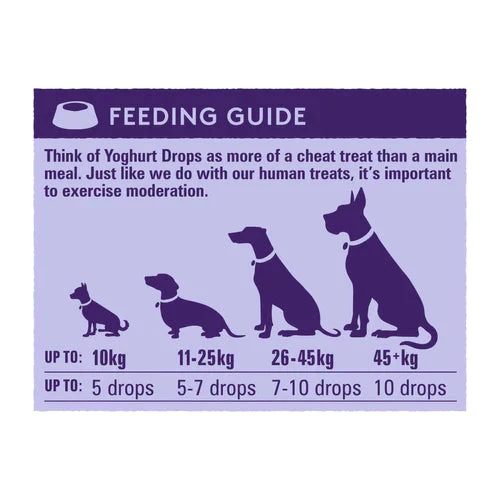 Wag Yoghurt Drops Carob Dog Treats 250g - Image 3
