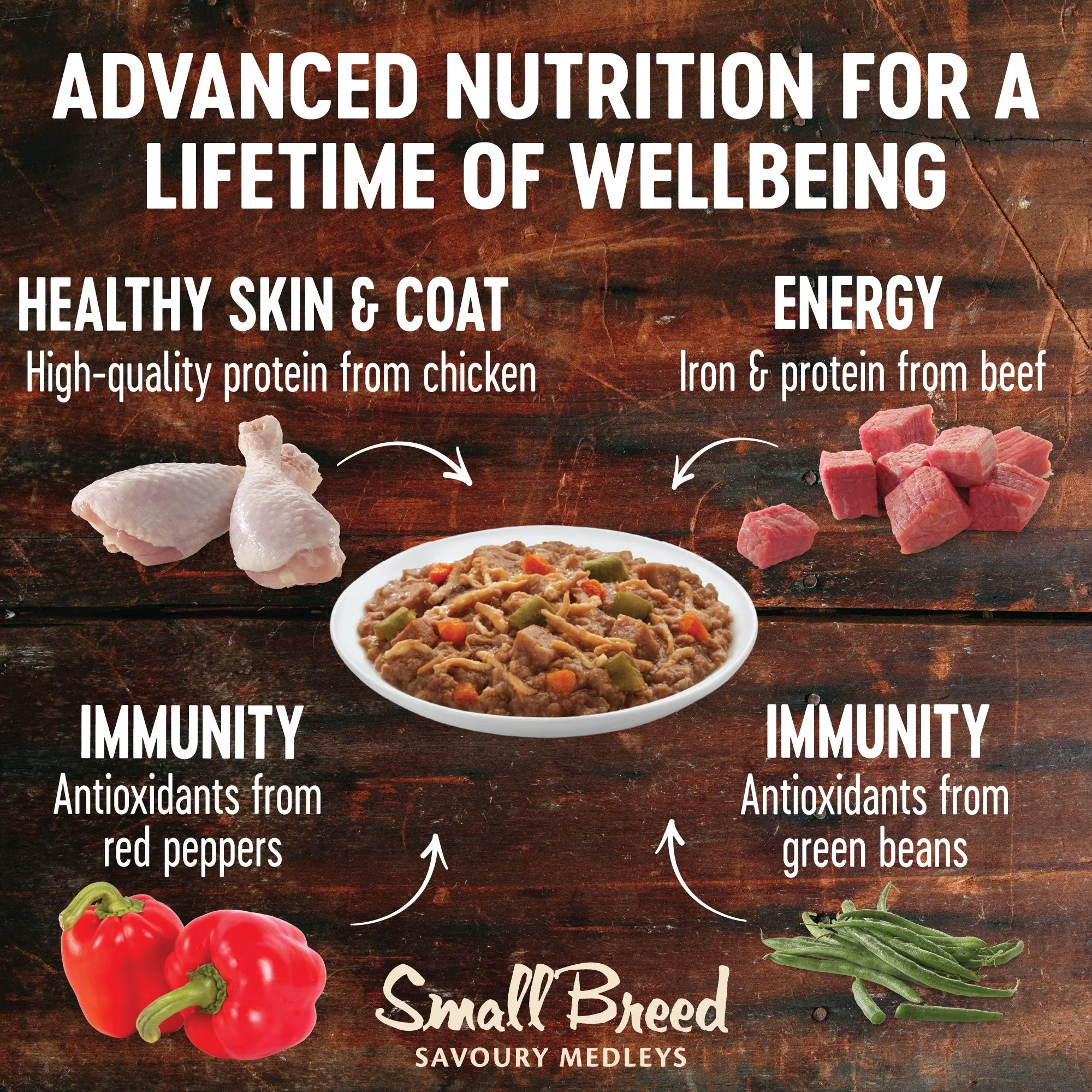 Wellness CORE Savoury Medleys Chicken, Beef, Green Beans and Red Peppers Wet Small Dog Food 85g x 12 - Image 4