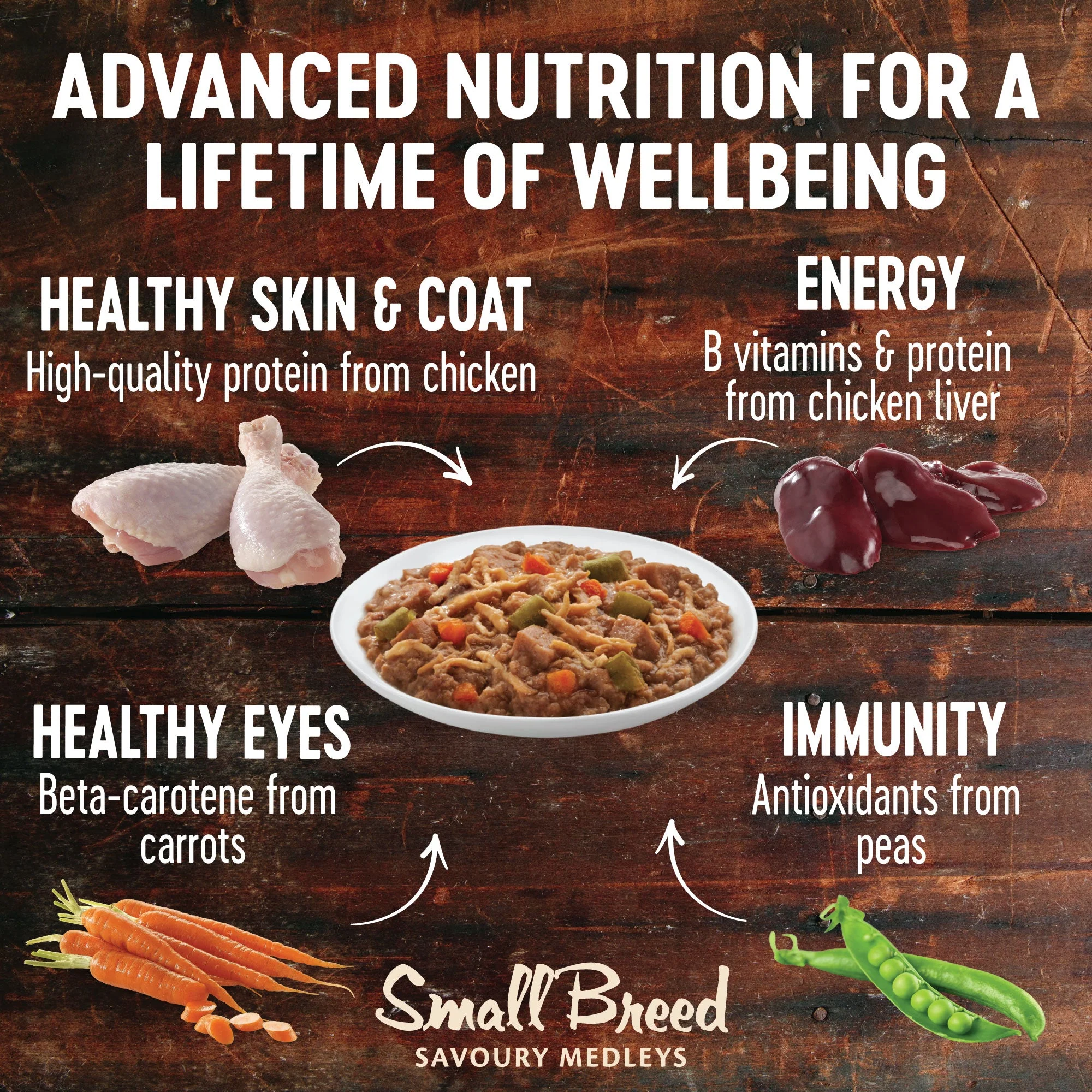 Wellness CORE Savoury Medleys Chicken, Duck, Peas and Carrots Wet Small Dog Food 85g x 12 - Image 4