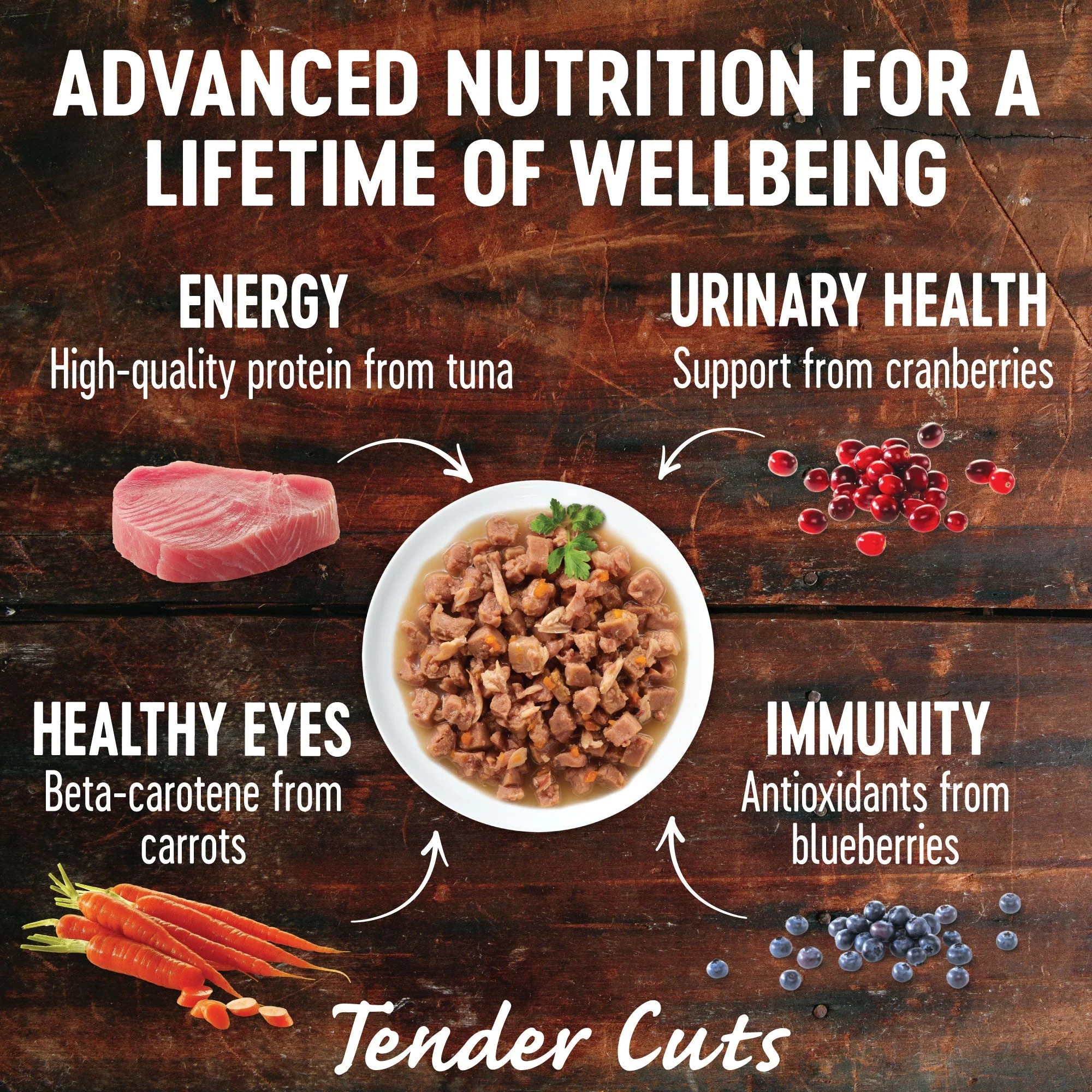 Wellness CORE Tender Cuts Tuna Selection Multipack Wet Cat Food 85g x 6 - Image 6