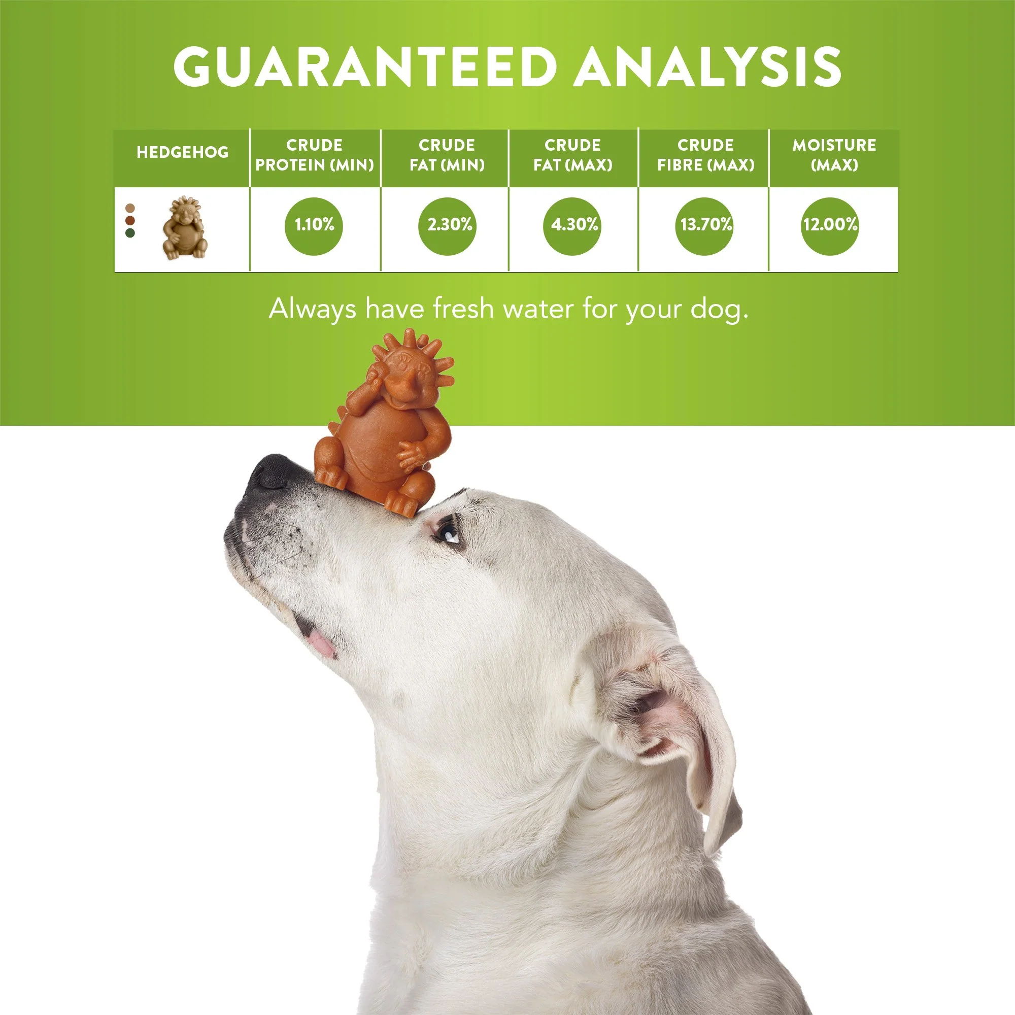 Whimzees Hedgehog Dental Dog Treat Large - Image 5