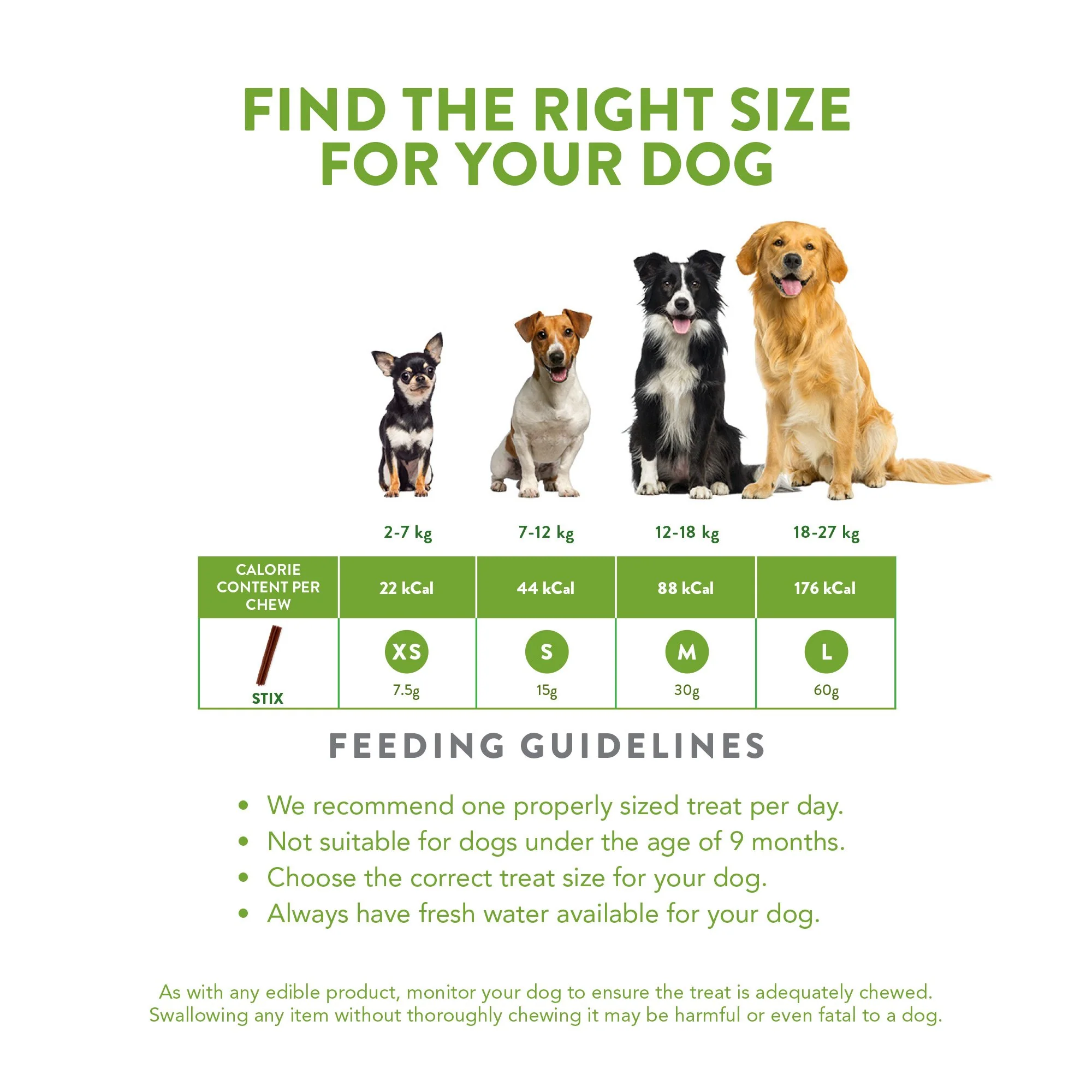 Whimzees Stix Dental Dog Treats Small 150 Pack - Image 5