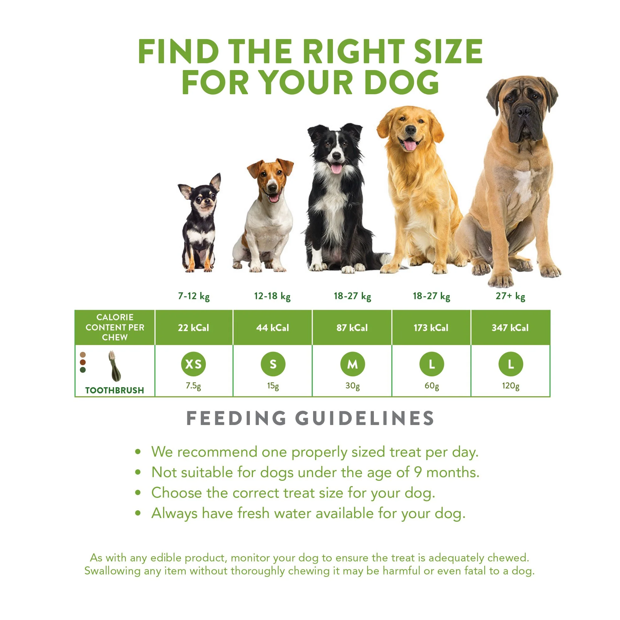 Whimzees Toothbrush Dental Dog Treat Extra Large - Image 4