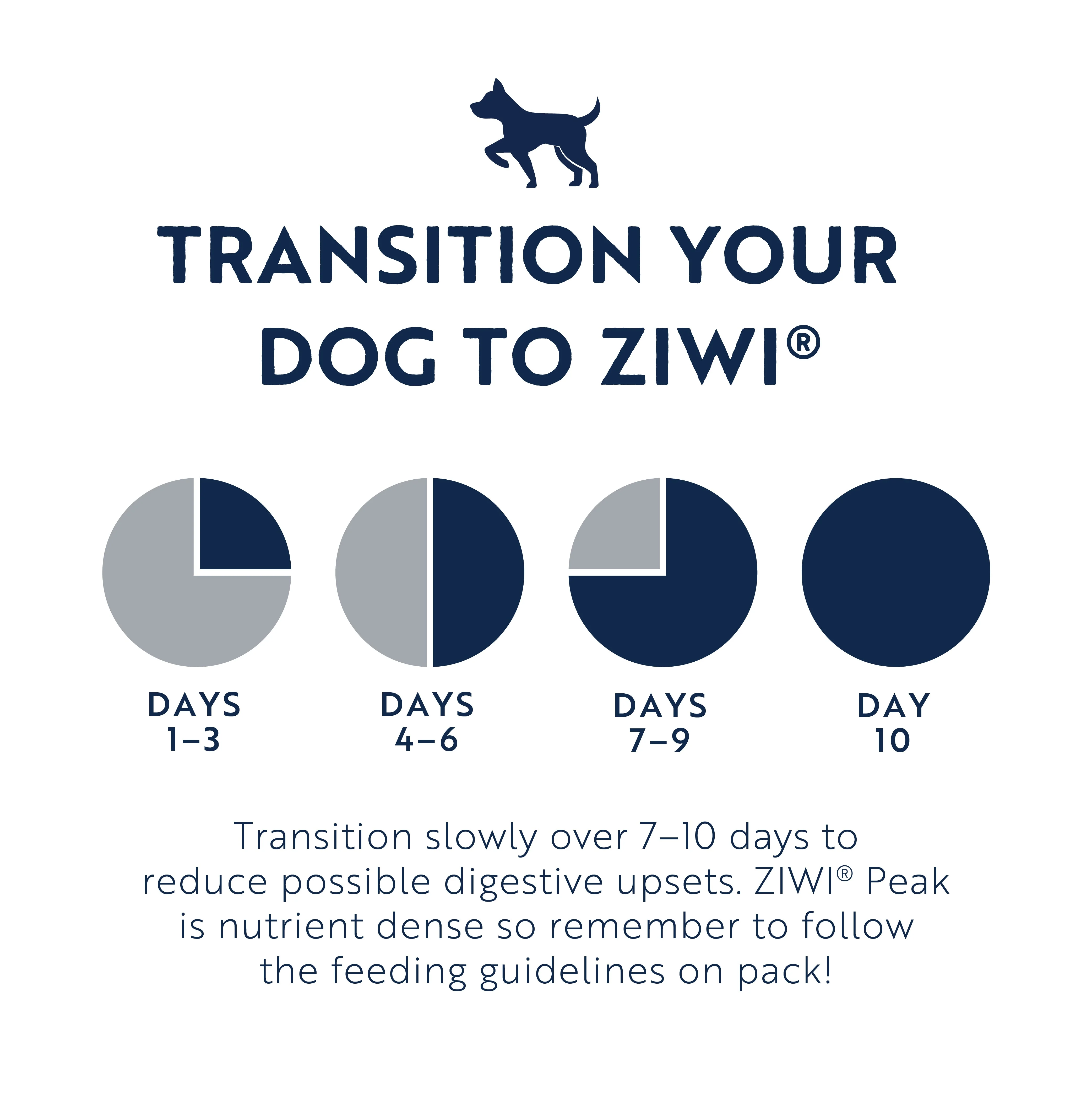 ZIWI Peak Air Dried Beef Recipe Dog Food 454g - Image 9