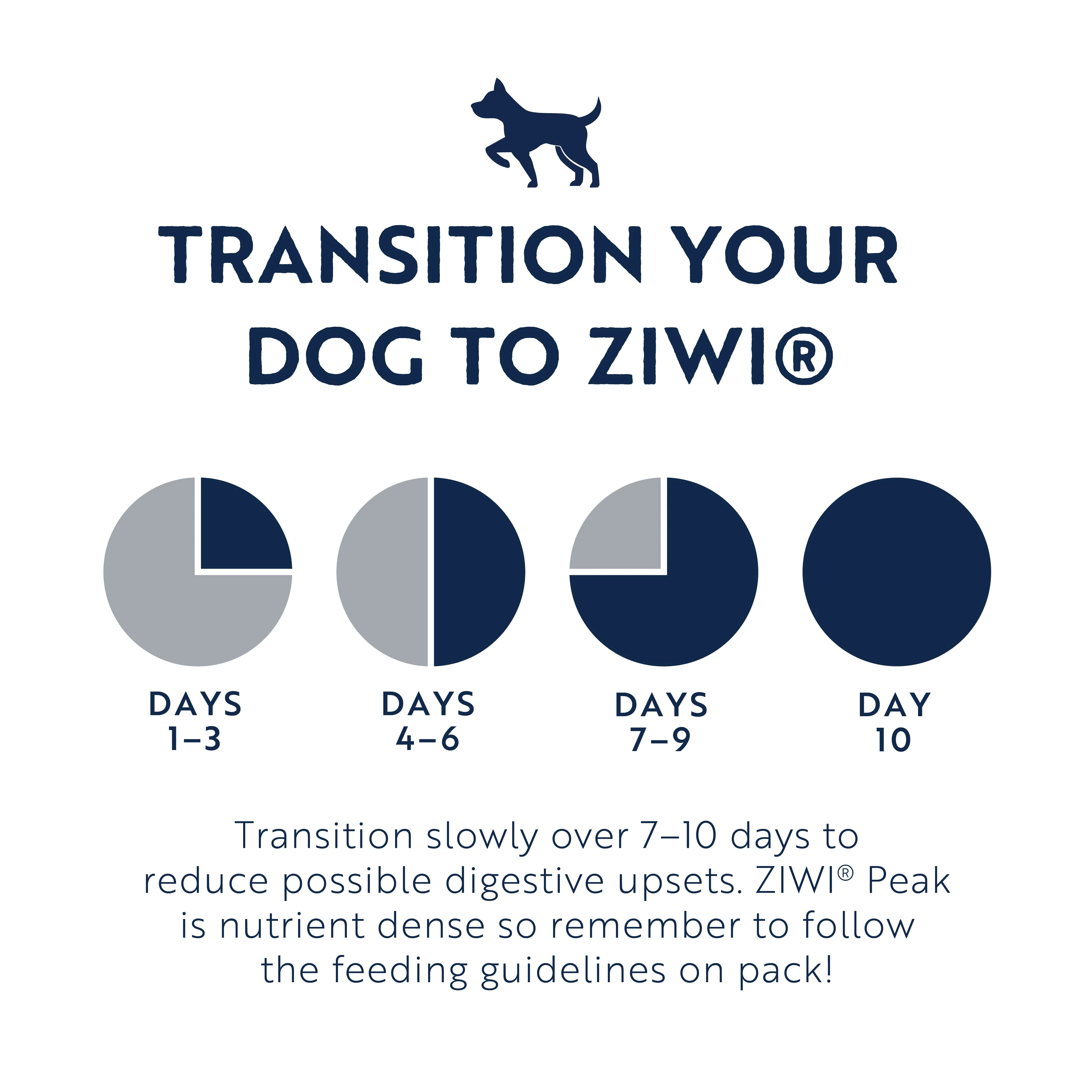 ZIWI Peak Wet Lamb Recipe Dog Food 390g - Image 8